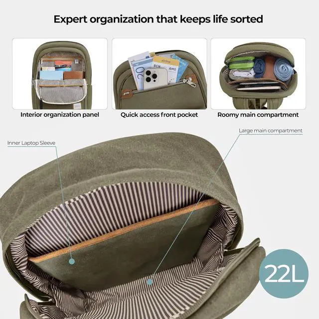 Alt view image 6 of 7 - Travelon Anti-Theft Heritage Backpack