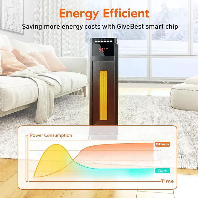 Alt view image 5 of 7 - GiveBest Space Heater for Large Room, 24" Ceramic Heater with Remote Control 1H to 8H Timer ETL Certified Digital Oscillating Heater with Overheat Protection Tip-Over Switch for Indoor Use