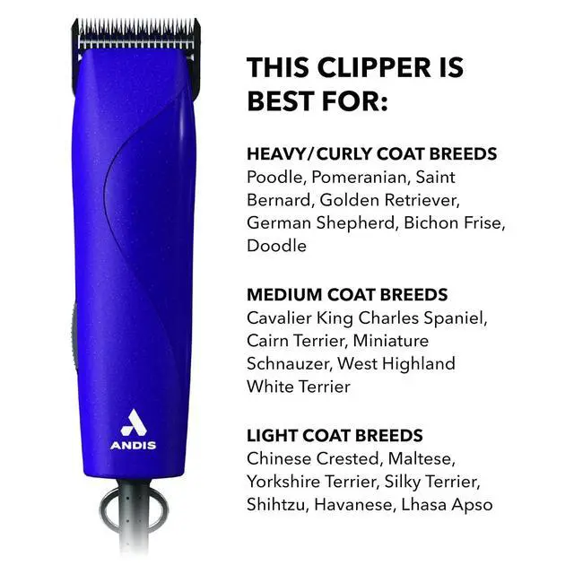 Alt view image 4 of 7 - Andis 24820 EasyClip 7-Piece Detachable Ceramic Blade Clipper Kit, Purple | Single-speed quiet comfortable motor, 12ft power cord, dog grooming kit with 4 combs