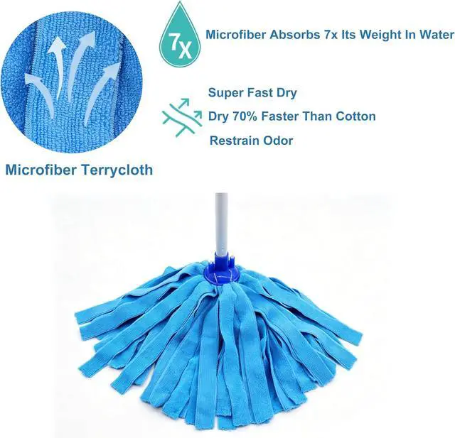 Alt view image 3 of 6 - EaseYourDay Microfiber String Mop with 2 Reusable Heads & 5.2 ft. Long Pole