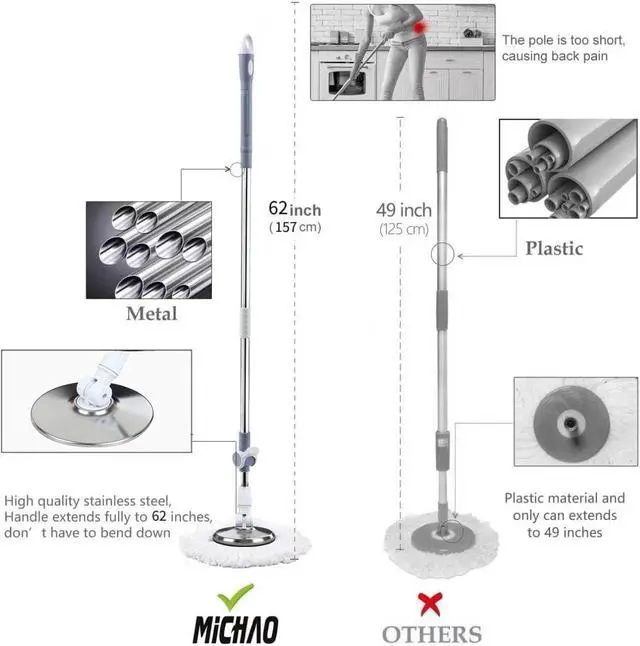 Alt view image 4 of 5 - Michao Spin Mop Bucket Deluxe 360 Spinning Floor Cleaning System with 6 Microfiber Replacement Head Refills,62" Extended Handle,4X Wheel for Home Cleaning
