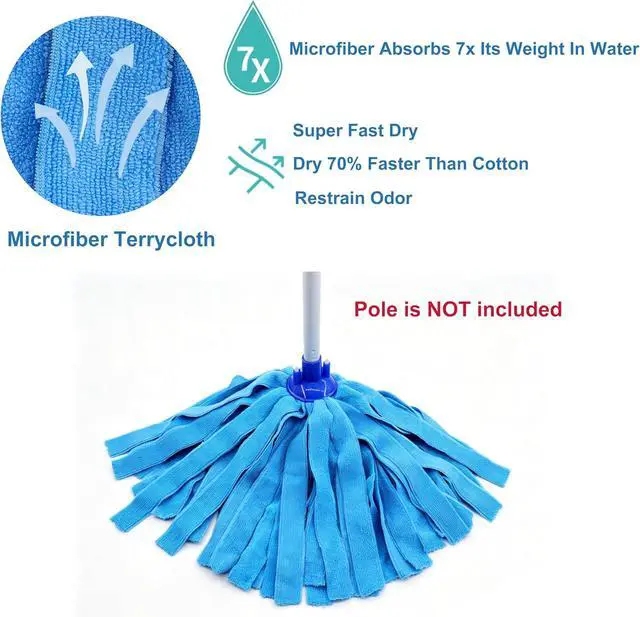 Alt view image 3 of 6 - EaseYourDay 3 Pack Microfiber String Mop Head Refills, Standard US Thread