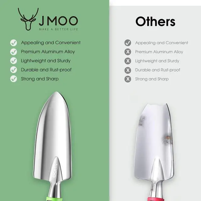 Alt view image 2 of 7 - JMOO Garden Tools, 8-Piece Garden Tool Set with Non-Slip Ergonomic HandlesIdeal for All Ages, This is the for Dad and Mom, and Gardening Enthusiasts.