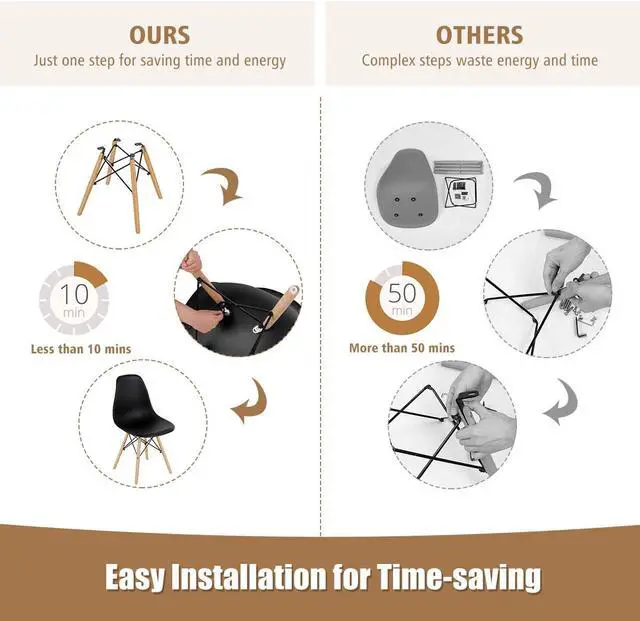 Alt view image 4 of 7 - GOFLAME DSW Dining Chairs, Shell Plastic Chairs with Wood Legs, Modern Style Armless Chairs for Living Room Kitchen Bedroom, Eiffel DSW Style Side Chairs with Ergonomic Backrest Set of 4, Black