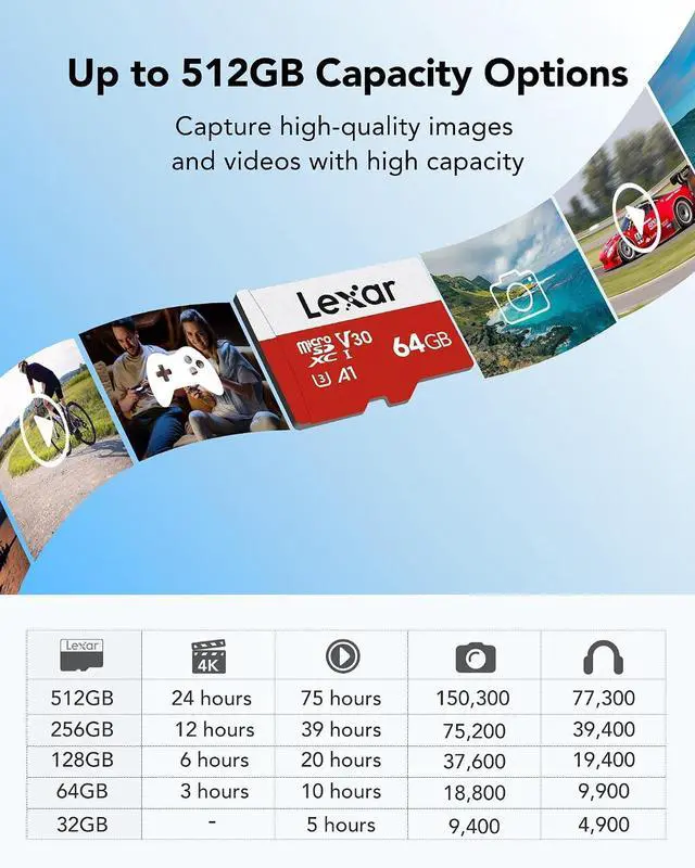 Alt view image 5 of 7 - Lexar E-Series 64GB 3 PK Micro SD Card microSDXC UHS-I Flash Memory Card | 100MB/s, C10, U3, A1, V30, Full HD, 4K UHD, High Speed TF Card with Adapter