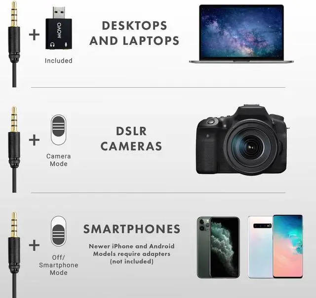 Alt view image 4 of 7 - Movo LV1-USB Lavalier Microphone for Camera, Lapel for iPhone and Android Smartphones, Body Lav Mic, Clip On Microphone for 3.5mm, Shirt Lapel Mic for Phone, GoPro, Interview, Computer, PC
