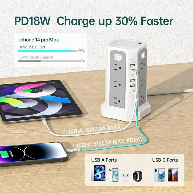 Alt view image 2 of 7 - Surge Protector Power Strip Tower 10FT (4A1C) with PD18W USB C Port | Extension Cord with 12 AC Mutiple Outlets 5 USB Charging Ports, Power Tower for Home Office Dorm Room, Grey White