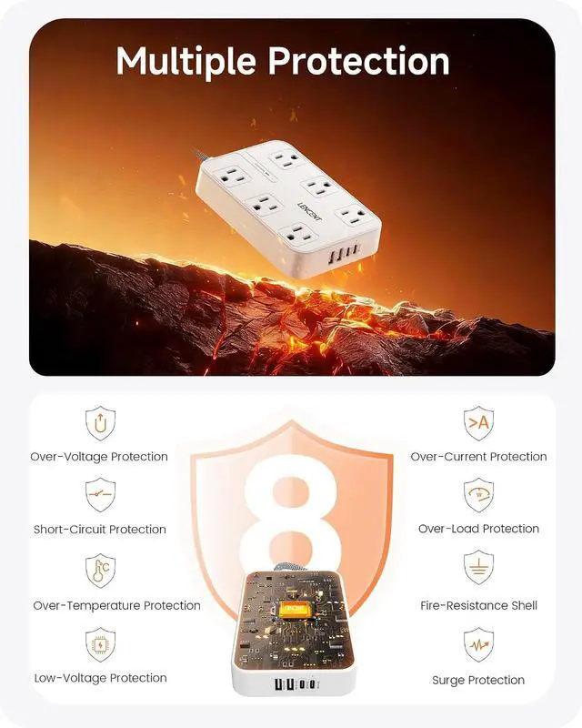 Alt view image 7 of 7 - LENCENT 2 Prong Power Strip,2 to 3 Prong Outlet Adapter | Two Prong Surge Protector, 6ft Braided Flat Plug Extension Cord, 6 AC & 4 USB (2 Type C), Wall Mount for Non-Grounded Outlet