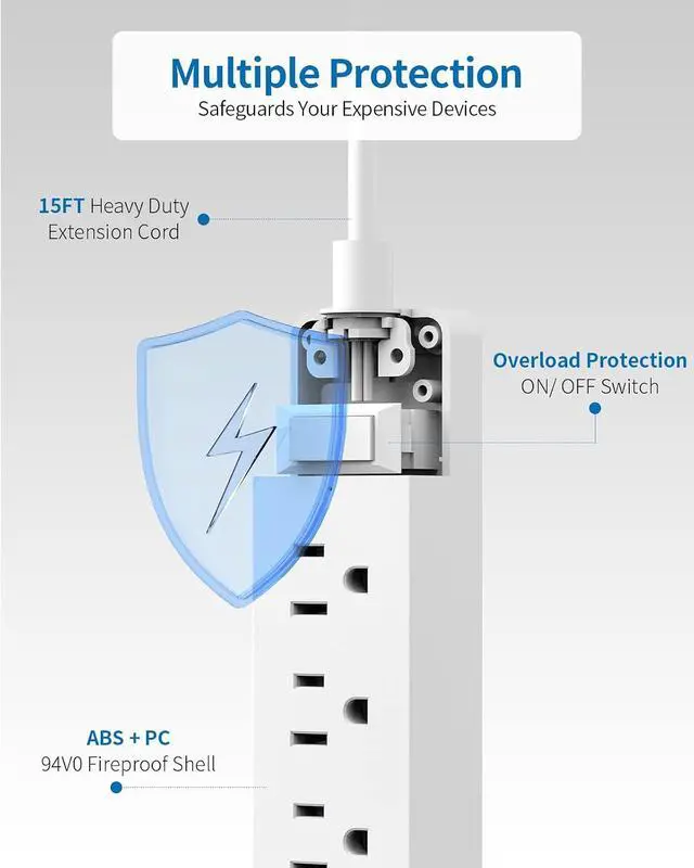 Alt view image 7 of 7 - Flat Extension Cord 15 ft, NTONPOWER Ultra Thin Flat Extension Cord Under Rug, Door, Wall Mount Power Strip Flat Plug with 4 Outlets 2 USB A + USB C, Overload Protection for Home Office Indoor, White