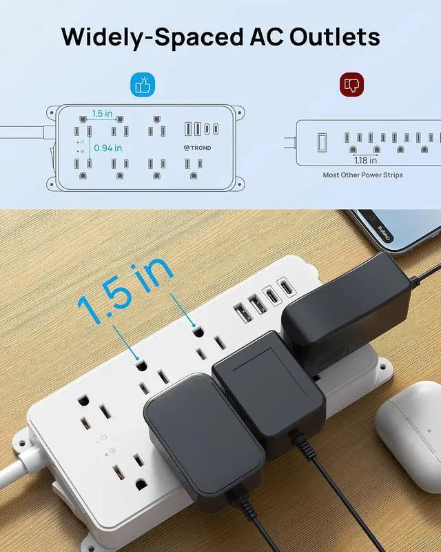 Alt view image 4 of 7 - TROND Power Strip Surge Protector, ETL Listed, 1700J Surge Protection | Flat Plug 5ft Extension Cord, 7 Widely Spaced Outlets with 2 USB A and 2 USB C, Wall Mount, for Home, Office Garage, White