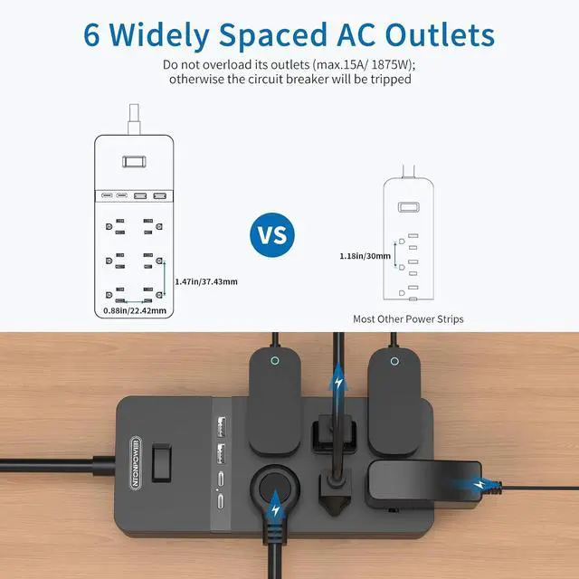Alt view image 6 of 7 - 2 Prong Power Strip with 10ft Extension Cord, NTONPOWER 2 Prong to 3 Prong Outlet Adapter with 6 Outlets 4 USB Ports(2 USB C), Wall Mount for Old House Non-Grounded Outlet