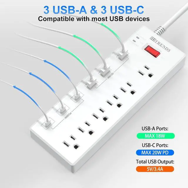 Alt view image 4 of 7 - Power Strip, HITRENDS Surge Protector with 6 AC Outlets & 6 USB Ports (3 USB-C & 3 USB-A), 20W PD Fast Charging USB-C, 6 Ft Flat Plug Extension Cord with Multiple Outlet, 1625W/13A, for Home Office