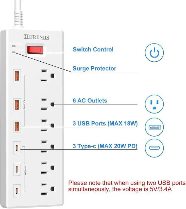 Alt view image 6 of 7 - Power Strip, HITRENDS Surge Protector with 6 AC Outlets & 6 USB Ports (3 USB-C & 3 USB-A), 20W PD Fast Charging USB-C, 6 Ft Flat Plug Extension Cord with Multiple Outlet, 1625W/13A, for Home Office