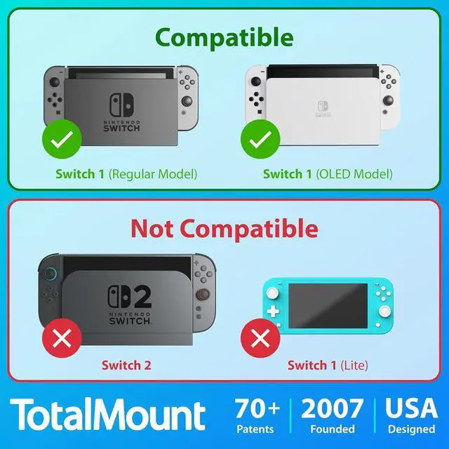 Alt view image 6 of 6 - TotalMount for Nintendo Switch 1 Premium Quality Heat Management | Designed in USA Premium Wall Mount With Level and Drill-Free Installation (Secures Each Side of the Dock to Prevent Falls)