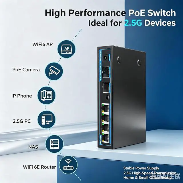 Alt view image 3 of 7 - 2.5Gb PoE+ Ethernet Switch,IEEE802.3af/at, Up to 30W, 65W, 4*2.5G PoE with 2*10G SFP Uplink,60Gbps,Base-T,Desktop/Wall Mount, for AP & IP Cameras,Home,Gaming,Office,Plug & Play | Fanless Quiet