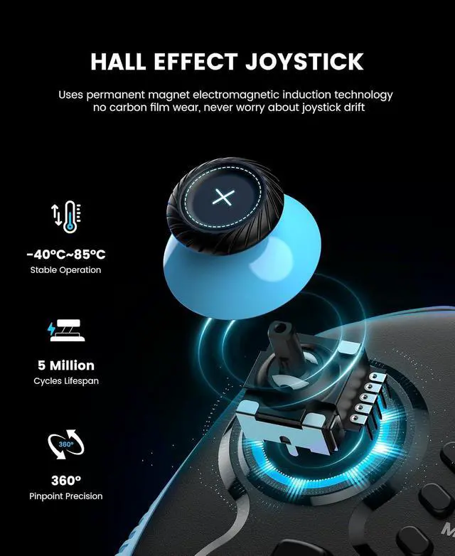 Alt view image 4 of 7 - Gammeefy JC700 Switch 2 Controller, Handheld Controller with Ergonomic Grip | Hall Effect Joystick, 8-Color RGB Lighting, Wired Connection | No Latency, Macros, Turbo, 6 Game Slots