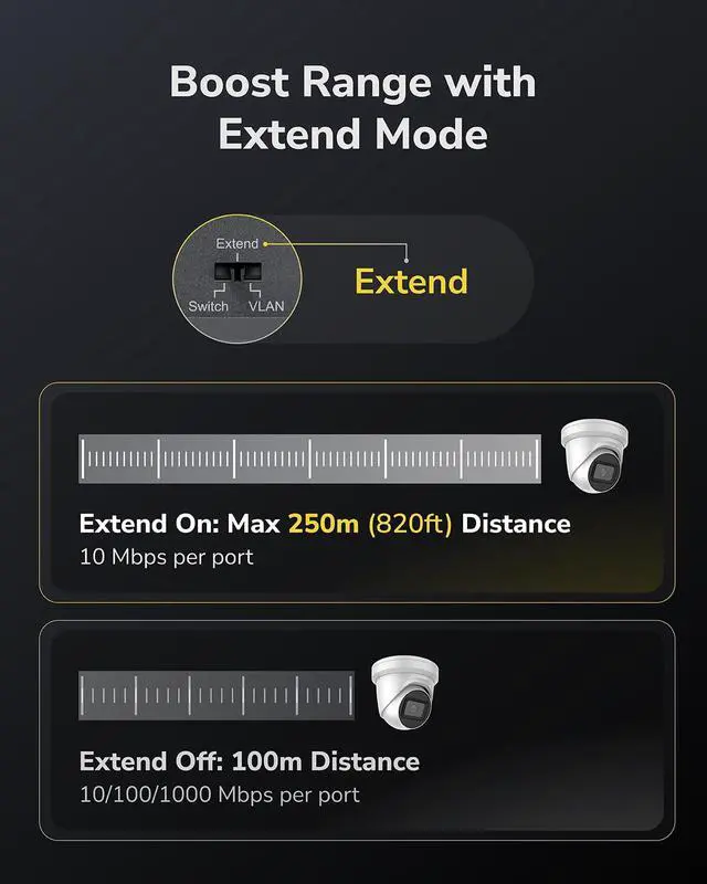 Alt view image 7 of 7 - Cudy 5 Port Gigabit PoE+ Unmanaged Switch, 4 PoE 60W, Metal, GS1005P | 4x GbE 802.3af/at 30W, 1x GbE upstream, 10 Gbps capacity, port isolation/250m mode, watchdog, SPCC body, tabletop/wall