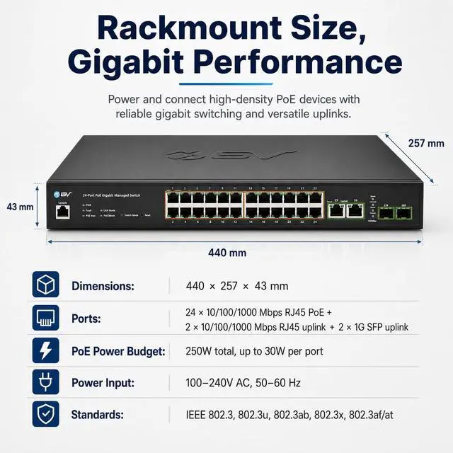 Alt view image 2 of 7 - BV-Tech 24-Port Managed Gigabit PoE+ Switch with 2 Ethernet & 2 SFP Uplinks | 250W, NDAA Compliant, VLAN & QoS, IGMP & LACP LAG, Web GUI (Rack Mount Brackets Included)