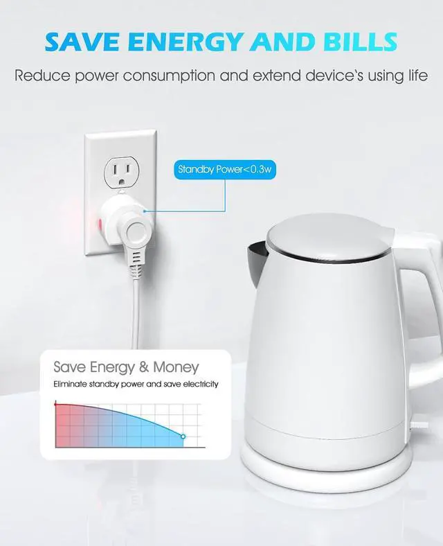 Alt view image 4 of 7 - Wireless Remote Control Outlet, SURNICE Mini Remote Light Switch 10A/1200W for Christmas Lights, Up to 130 FT Long Range, FCC and ETL Certified