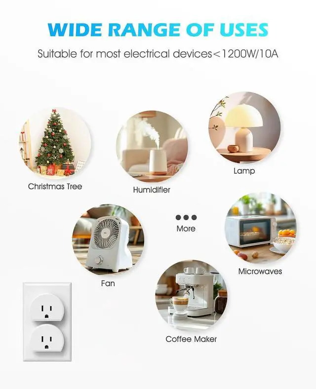 Alt view image 6 of 7 - Wireless Remote Control Outlet, SURNICE Mini Remote Light Switch 10A/1200W for Christmas Lights, Up to 130 FT Long Range, FCC and ETL Certified