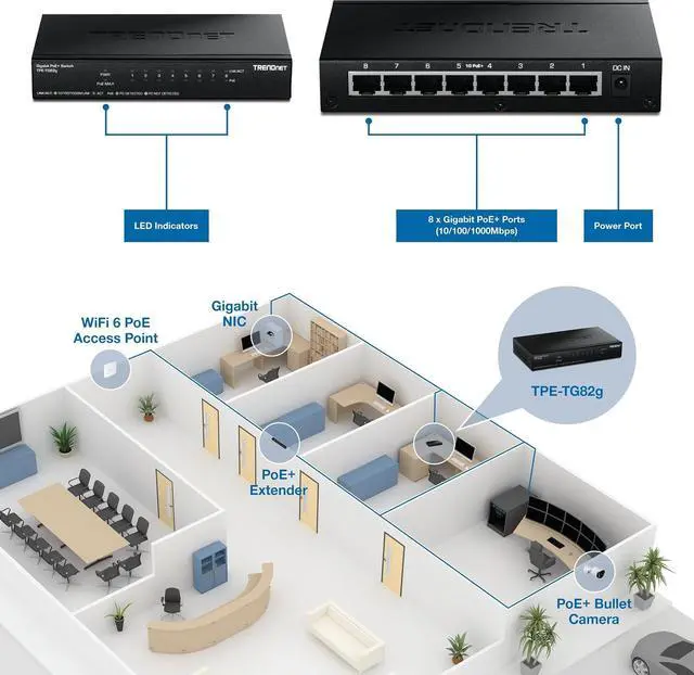 Alt view image 2 of 6 - TRENDnet 8-Port Gigabit PoE+ Switch, TPE-TG82G | 65W Budget, 16Gbps Switching Capacity, Ethernet Splitter, NDAA & TAA Compliant, Black