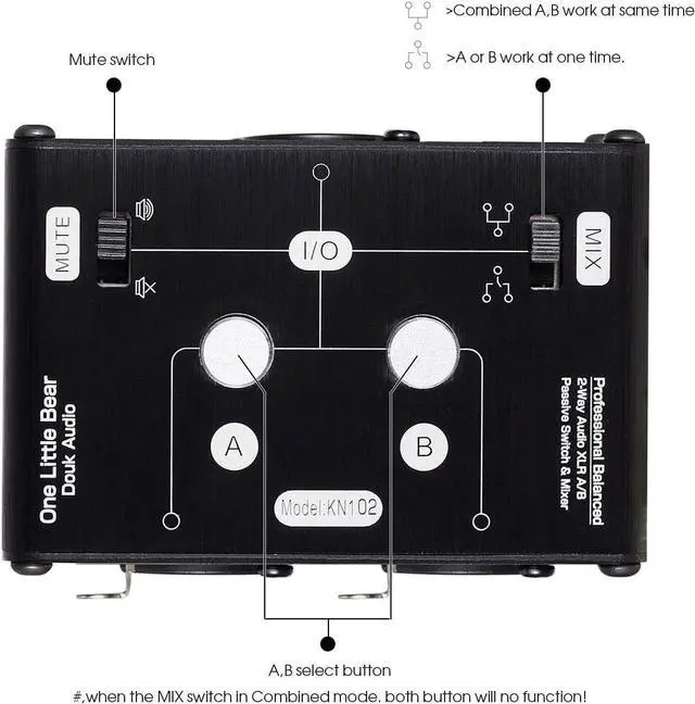 Alt view image 3 of 7 - Douk Audio 2 Way XLR Balanced Stereo Audio Switcher Passive A/B Mini Switch Box Mixer Sound Splitter (KN102, 2-IN-1-OUT)