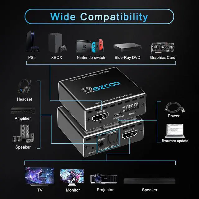 Alt view image 5 of 7 - HDMI Splitter 1x1 Audio Extractor 4K 60Hz Atmos CEC EDID/Down-Scale/HDCP Switch Fit Various Video- SPDIF 5.1CH Optical Toslink,Stereo Audio Breakout, HDMI Repeater Digital De-embedder Decoder EX11PRO
