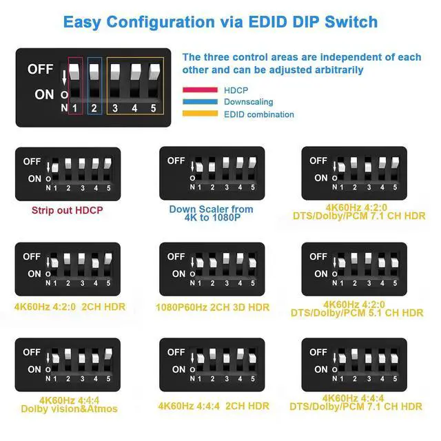 Alt view image 7 of 7 - HDMI Splitter 1x1 Audio Extractor 4K 60Hz Atmos CEC EDID/Down-Scale/HDCP Switch Fit Various Video- SPDIF 5.1CH Optical Toslink,Stereo Audio Breakout, HDMI Repeater Digital De-embedder Decoder EX11PRO