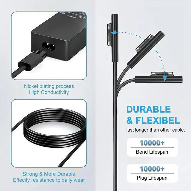 Alt view image 4 of 5 - 65W Surface Pro Laptop Charger Compatible with Microsoft Surface Pro 11 10 9 8 7 6 5 4 3 X Power Adapter,Surface Laptop 1 2 3,Compatible for Both Microsoft Surface Book Laptop,Works with 65W&44W&36W