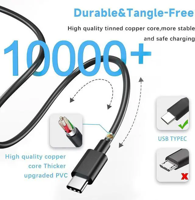 Alt view image 5 of 7 - 90W USB-C Charger Compatible with HP Spectre Envy x360 | 20V 4.5A Type-C Adapter. Fits EliteBook 1040, ZBook x2, 14-17. Replaces 904144-850 ADP-90FE L45440-003 2LN85AA.