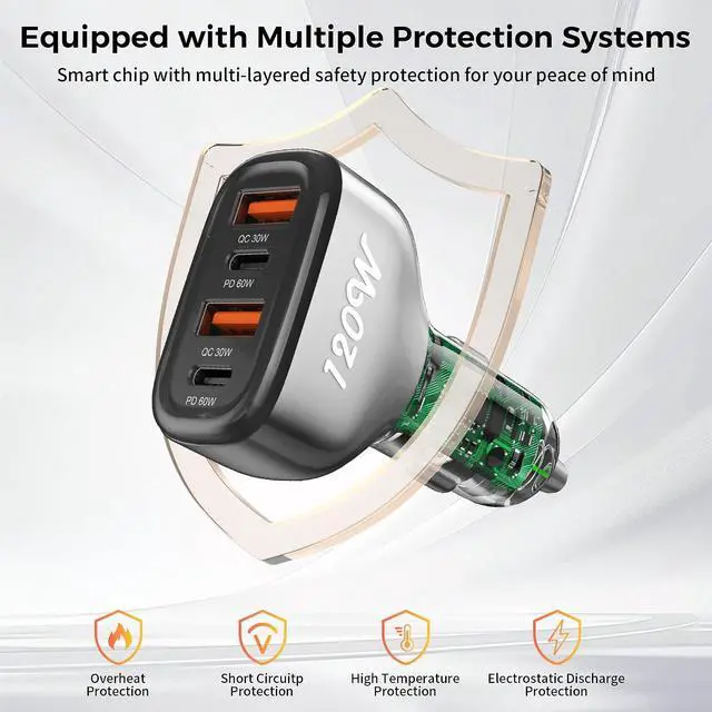 Alt view image 6 of 7 - 4-Port USB C Car Charger, 120W 2*PD60W+QC30W Cigarette Lighter USB Car Charger Adapter, Fast Car Phone Charger for iPhone 17/17 Pro Max/16/15/14 Series, Galaxy S24/23,iPad, Galaxy, Tablet