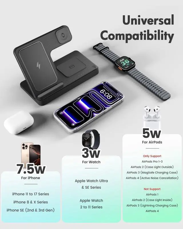 Alt view image 2 of 7 - GETPALS Wireless Charger iPhone Charging Station for Apple Multiple Devices | 3 in 1 Charger Stand for iPhone 17 Pro Max 17e 16 16e 15 14 13 12 & Watch Series 11-2 SE Ultra & Airpods 4 3 Pro, Black