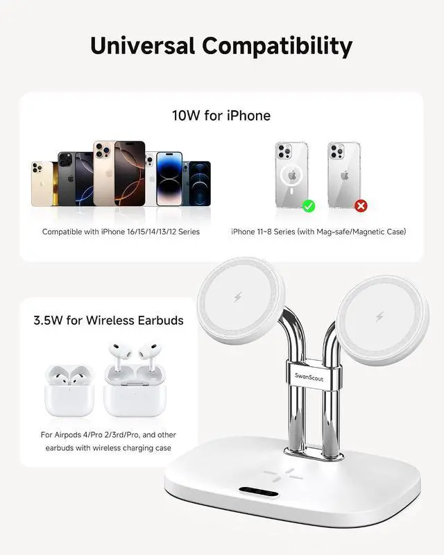 Alt view image 7 of 7 - Dual Wireless Charger for iPhone 17, SwanScout 706M, White | Dual Magnetic Charger for iPhone Air/16/15/14/13/12 Series, Charging Station for AirPods Pro 3/2, AirPods 4/3