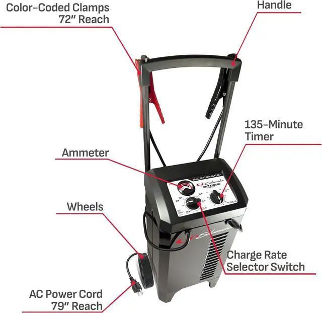 Alt view image 6 of 7 - Schumacher Electric Wheeled 10A Car Battery Charger & Maintainer SC1633