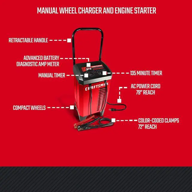 Alt view image 7 of 7 - CRAFTSMAN Wheeled 6A Car Battery Charger & Maintainer, 12V CMXCESM274