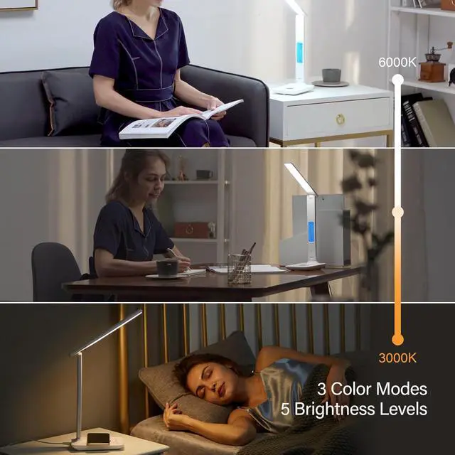 Alt view image 5 of 7 - LED Desk Lamp with Wireless Charger, USB Charging Port, Office Table Lamp with Clock, Alarm, Date, Temperature for Home Office, White