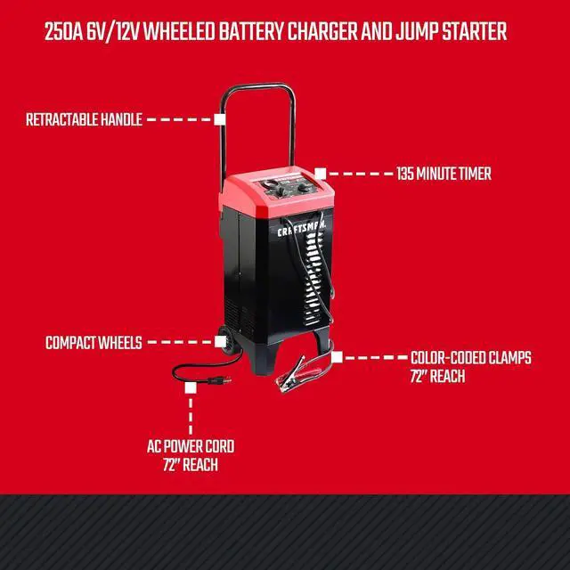 Alt view image 7 of 7 - CRAFTSMAN Wheeled 10A Car Battery Charger & Maintainer, 6V/12V CMXCESM233