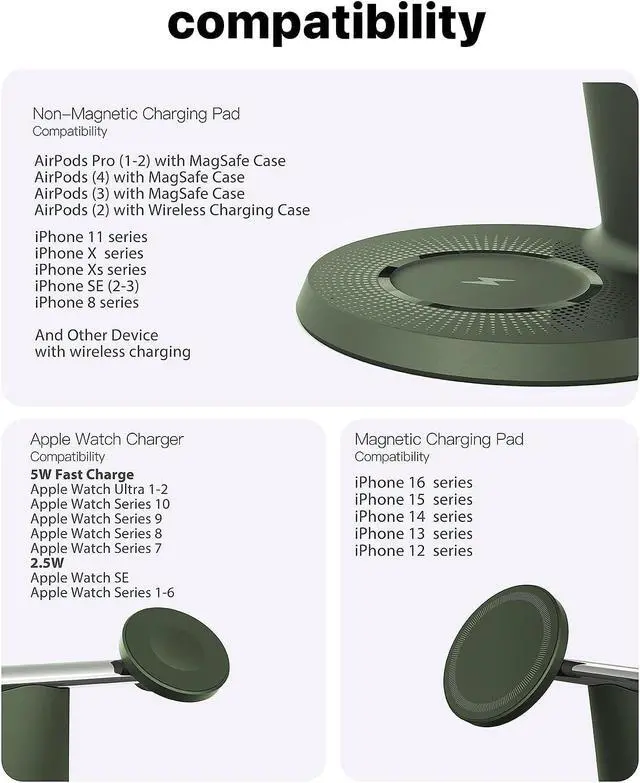 Alt view image 7 of 7 - 3 in 1 Wireless Charging Station for Apple Devices with MagSafe | Charging for iPhone 17/Air/16/15/14/13, AirPods, Apple Watch, Weighted Stable Charging Stand, USB-C Adapter Included