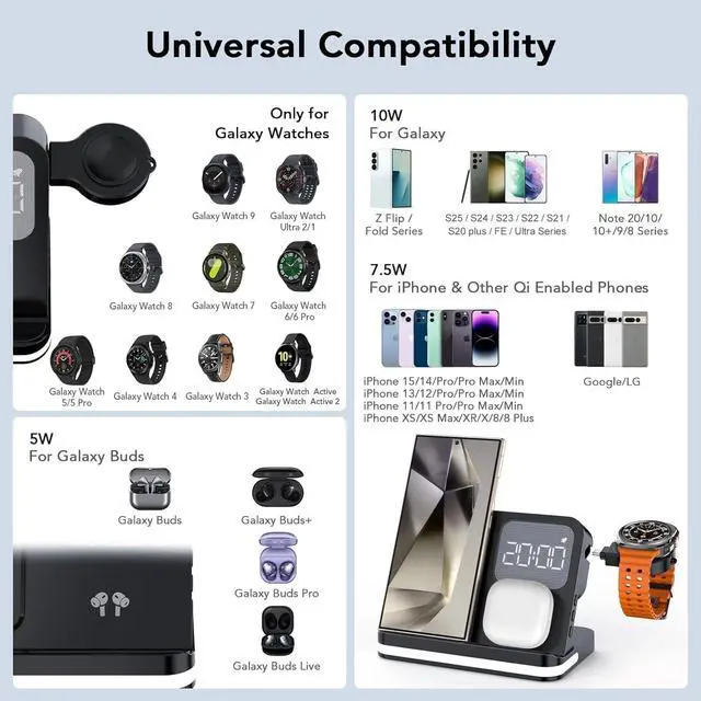 Alt view image 2 of 7 - 4 in 1 Wireless Charger with Alarm Clock Compatible for Samsung | Multiple Devices Charging Station for Galaxy Watch 8/Ultra2/1/FE,Galaxy S26/S25/Note/Z Fold 8/8 Ultra,Z Flip 8/ Fold,Buds4