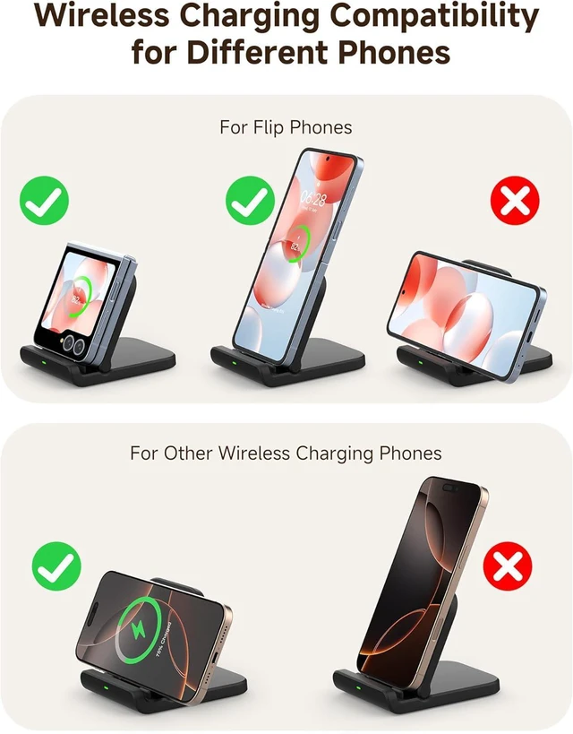 Alt view image 4 of 7 - Foldable Wireless Charging Stand for Galaxy Z Flip 8 & Moto Razr Series | Foldable portable stand, Dual-angle charging, Case compatible, Multi safety guard, LED indicator, SwanScout 501S
