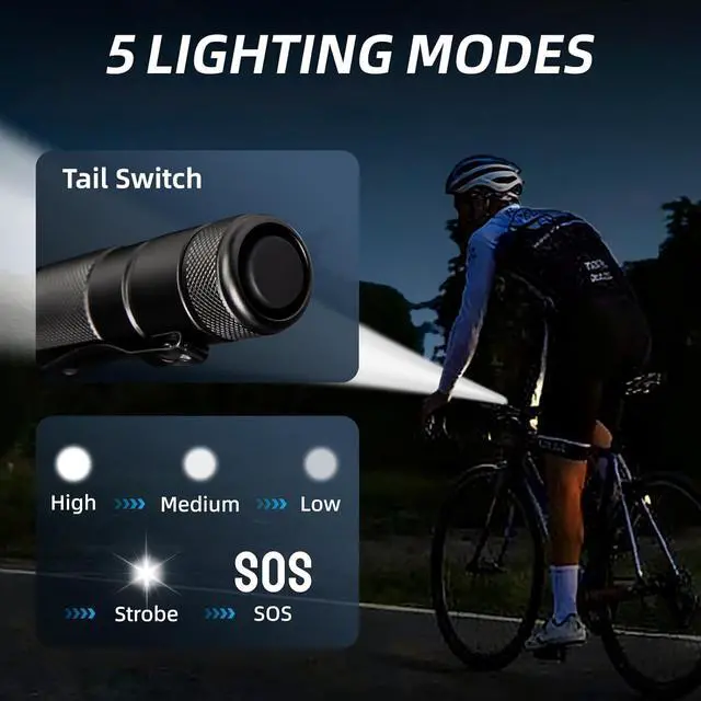 Alt view image 4 of 7 - ULTRAFIRE WF-502B LED Tactical Flashlight, 5 Modes 1000 High Lumens Flashlight Torch with Duty Belt Flashlight Holster, Bicycle Mount, USB Charger