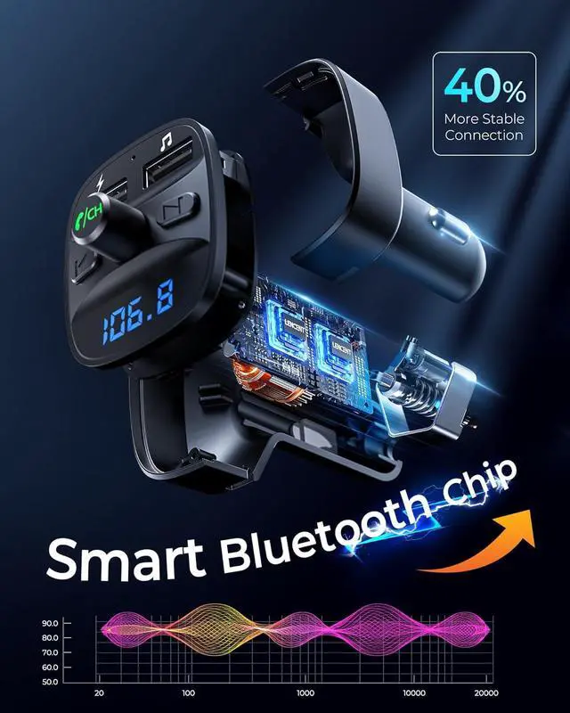 Alt view image 3 of 7 - LENCENT FM Transmitter, Bluetooth FM Transmitter Wireless Radio Adapter Car | Dual USB Charging, Audio Receiver Car Charger MP3 Player, Support Hands-Free Calling, TF Card & USB Disk