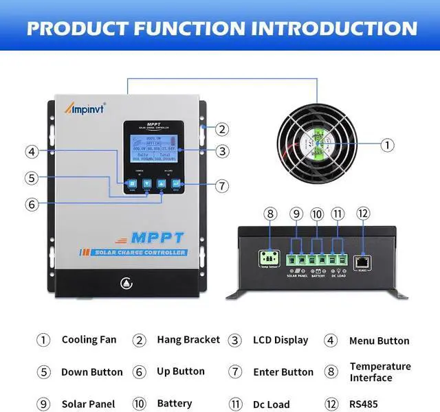 Alt view image 3 of 7 - MPPT Solar Charge Controller 80 amp, 12v 24v 36v 48v auto Battery Regulator MAX PV Input 150V, Solar Charger Support Sealed, Gel, Flooded, and Lithium Batteries