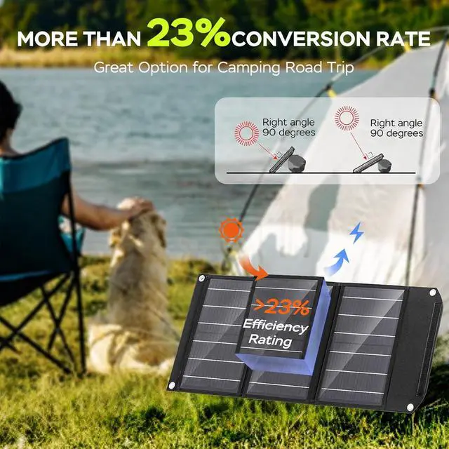 Alt view image 6 of 7 - MARBERO Portable Solar Panel 30W Solar Panel Charger 23% High Efficiency Foldable Solar Panels QC3.0 USB & DC Port Compatible with Cell Phone Ipad Laptop IP65 Waterproof for Camping Outdoor Cloudy