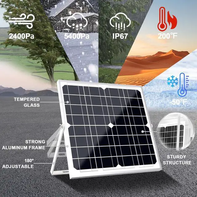 Alt view image 4 of 7 - Solar Panel Kit 20W 12V Solar Battery Charger Maintainer+Controller | Solar Battery Trickle Charger + Smart MPPT Controller Adjustable Mount Bracket for Boat Car RV Motorcycle Marine Automotive