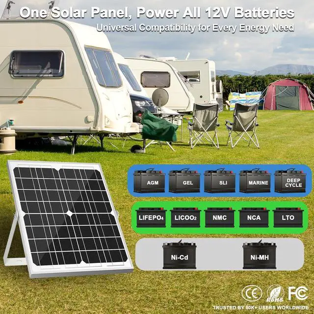 Alt view image 5 of 7 - Solar Panel Kit 20W 12V Solar Battery Charger Maintainer+Controller | Solar Battery Trickle Charger + Smart MPPT Controller Adjustable Mount Bracket for Boat Car RV Motorcycle Marine Automotive