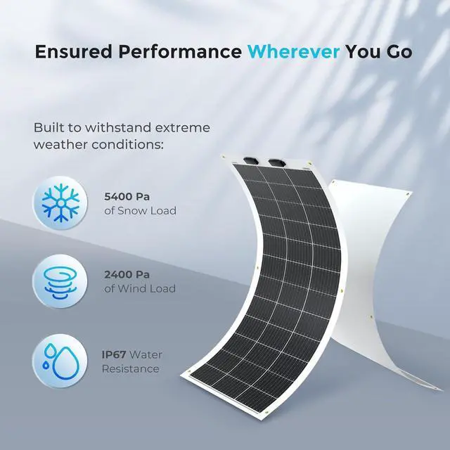 Alt view image 4 of 7 - Renogy Flexible Solar Panel 100 Watt, 240° Ultra Flex Bendable | 100W Flexible Solar Panel for for Marine RV Cabin Van Car Boat Curve Surfaces Off-Grid Systems, 0.1 Inch Lightweight, IP68