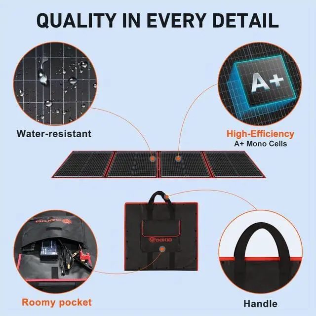 Alt view image 3 of 7 - DOKIO 150W Portable Foldable Solar Panel Kit for 12V Battery Charging | Folds to 20 x 21 in and weighs 7.3 lb; includes controller and dual USB; for 12V batteries, power stations and camping