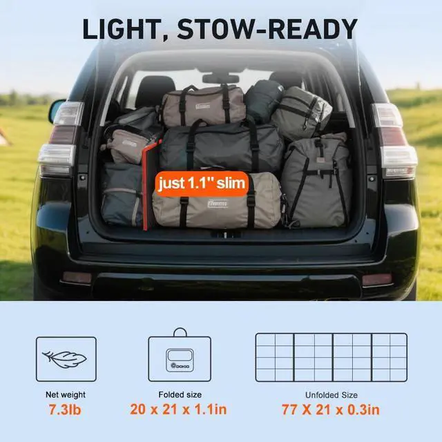 Alt view image 2 of 7 - DOKIO 150W Portable Foldable Solar Panel Kit for 12V Battery Charging | Folds to 20 x 21 in and weighs 7.3 lb; includes controller and dual USB; for 12V batteries, power stations and camping