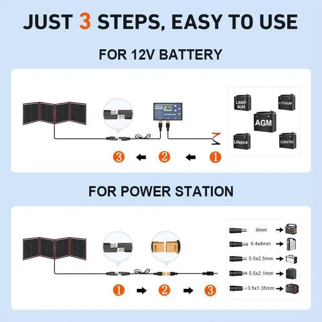 Alt view image 4 of 7 - DOKIO 150W Portable Foldable Solar Panel Kit for 12V Battery Charging | Folds to 20 x 21 in and weighs 7.3 lb; includes controller and dual USB; for 12V batteries, power stations and camping